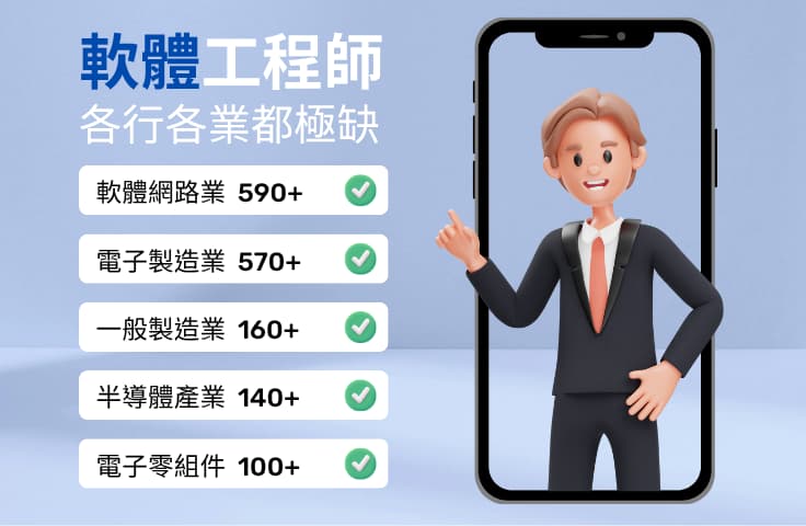 主題職缺 - 軟體工程師