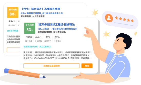 個人名片呈現